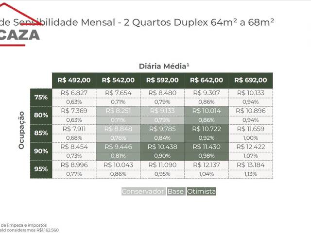 #1166 - Duplex para Venda em Rio de Janeiro - RJ - 3